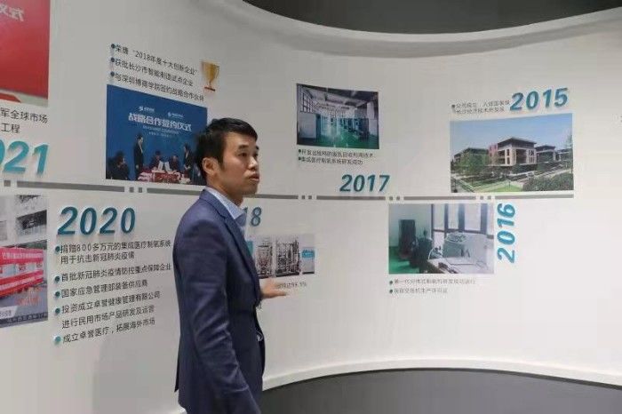 中国 AnPing LaiDi Wire Mesh Products Co.,Ltd 会社概要